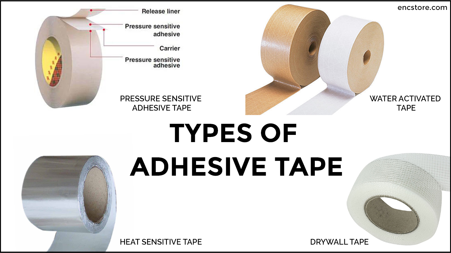 Types of Adhesive Tape
