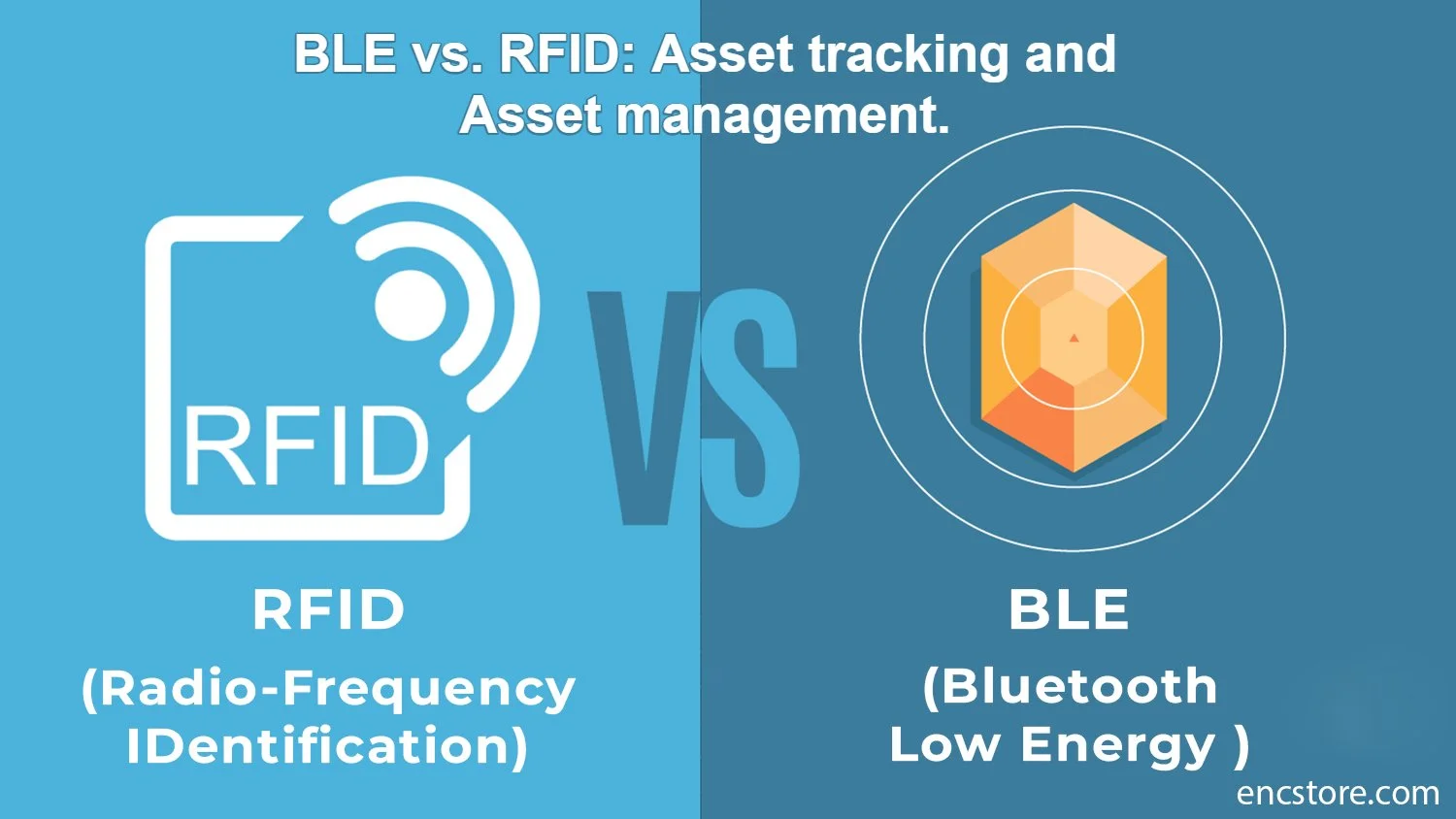 BLE vs. RFID: Asset tracking and Asset management