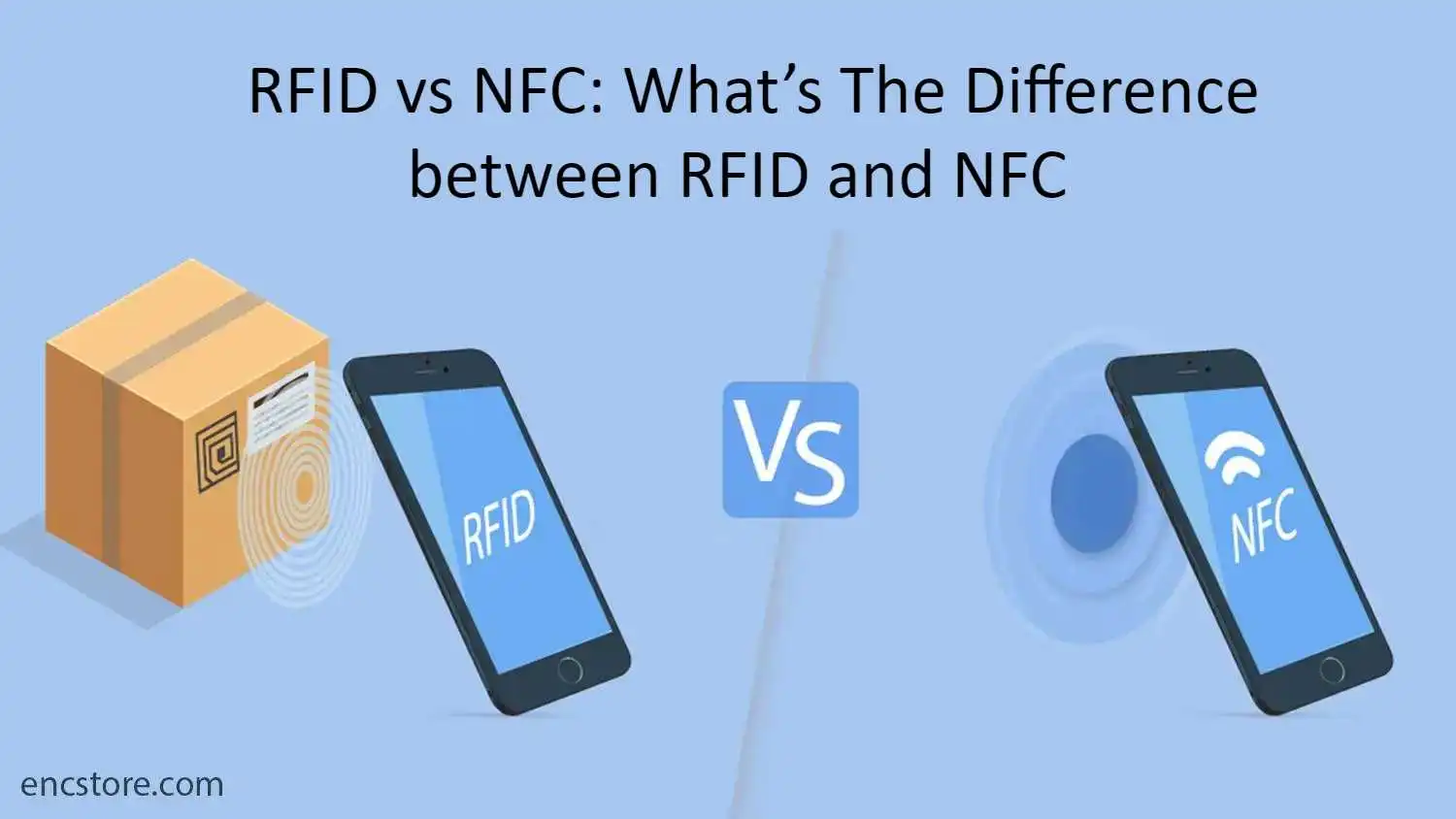 RFID VS NFC