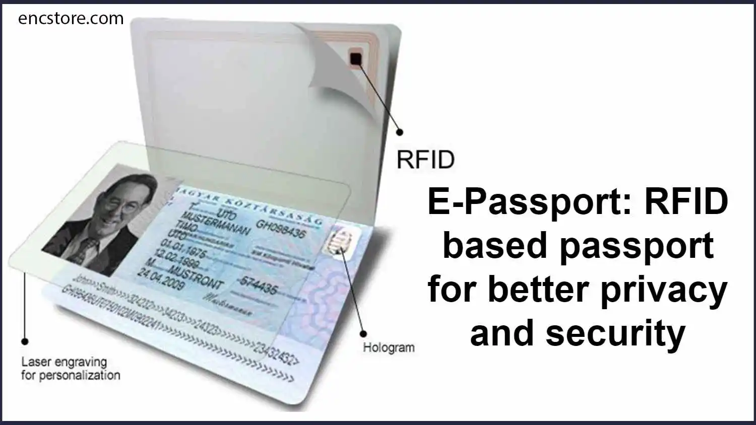 RFID Based E Passport