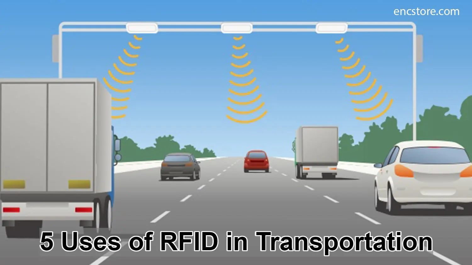 Uses of RFID in Transportation