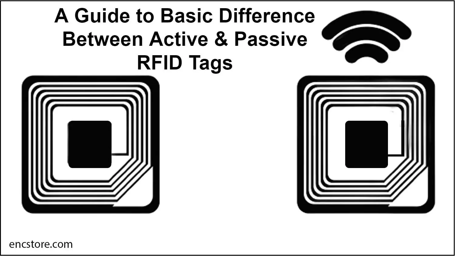 Active and Passive RFID Blocking Cards - What are the Differences?