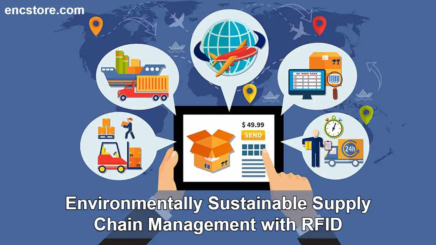 Supply Chain Management with RFID