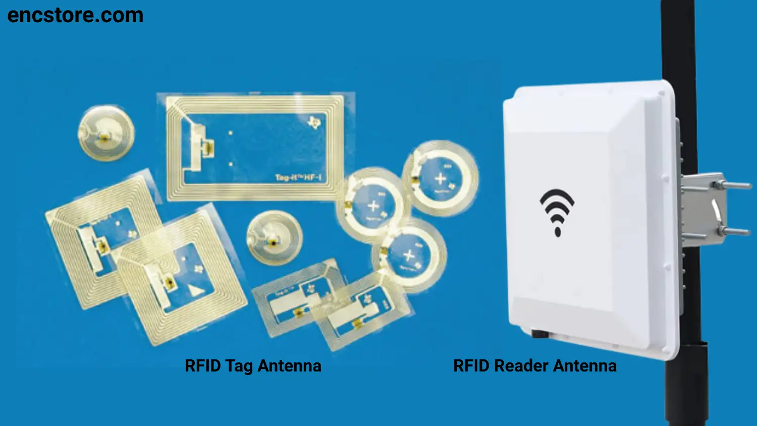 RFID Antennas Work