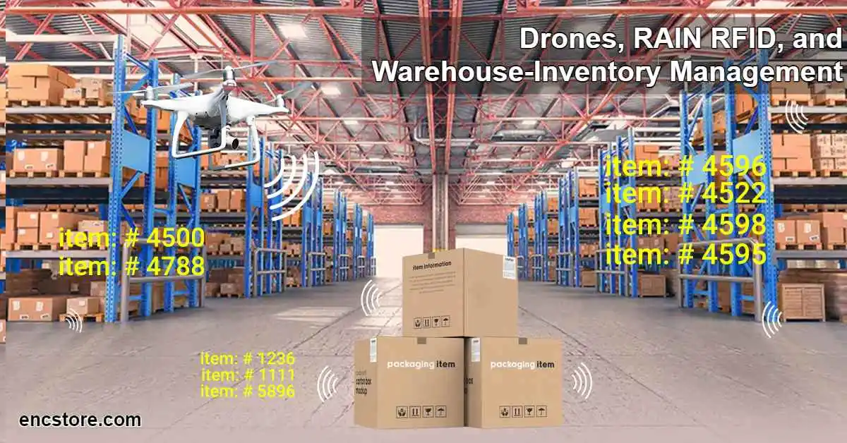 Drones, RAIN RFID, and Warehouse-Inventory Management 