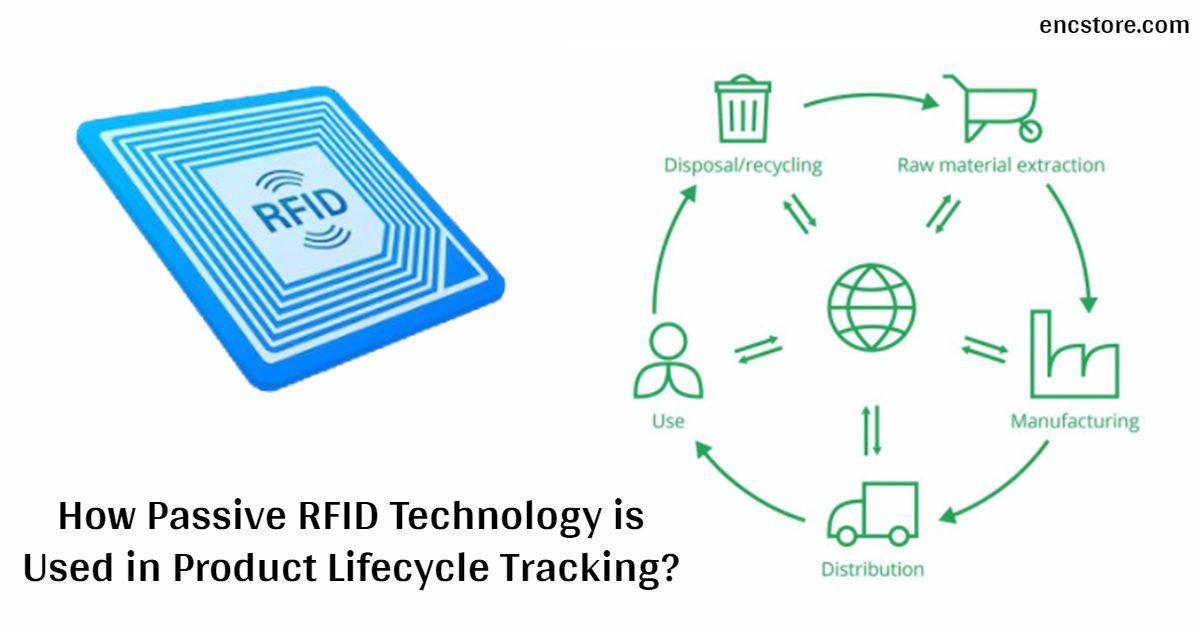 How Passive RFID Technology is Used in Product Lifecycle Tracking?