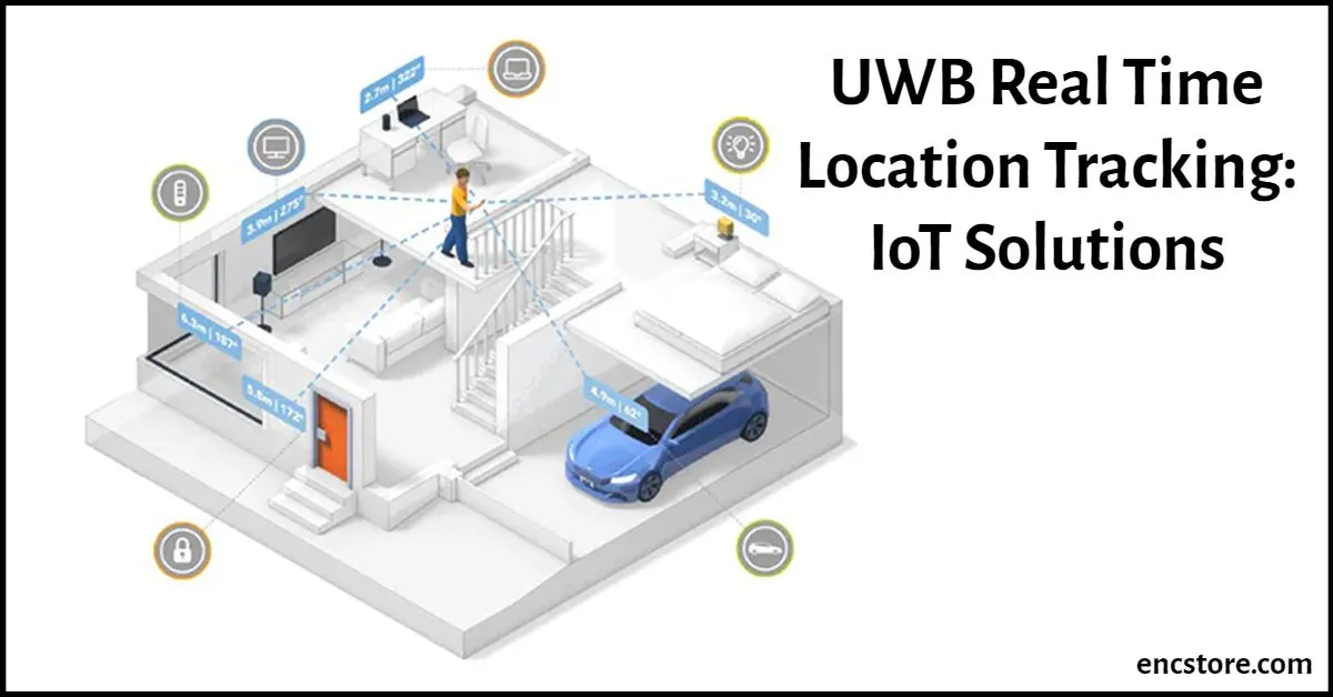 UWB Real Time Location Tracking: Iot Solutions