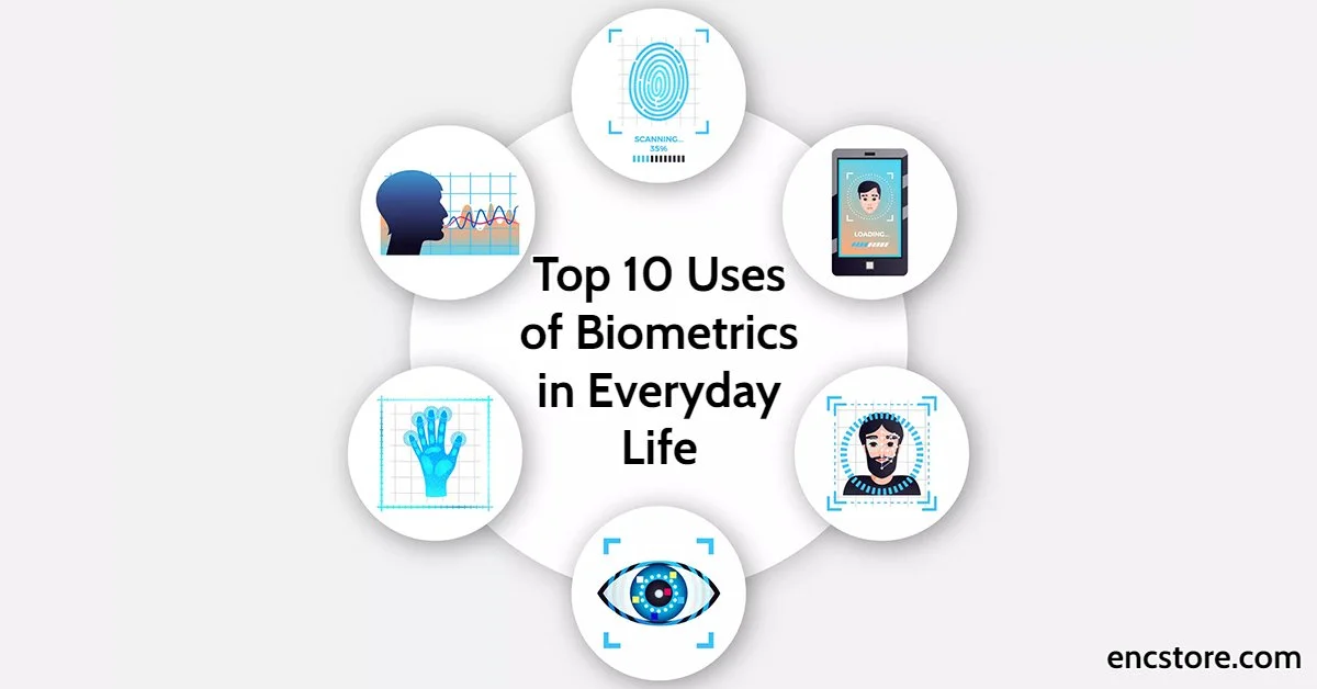 Top 10 Uses of Biometrics in Everyday Life
