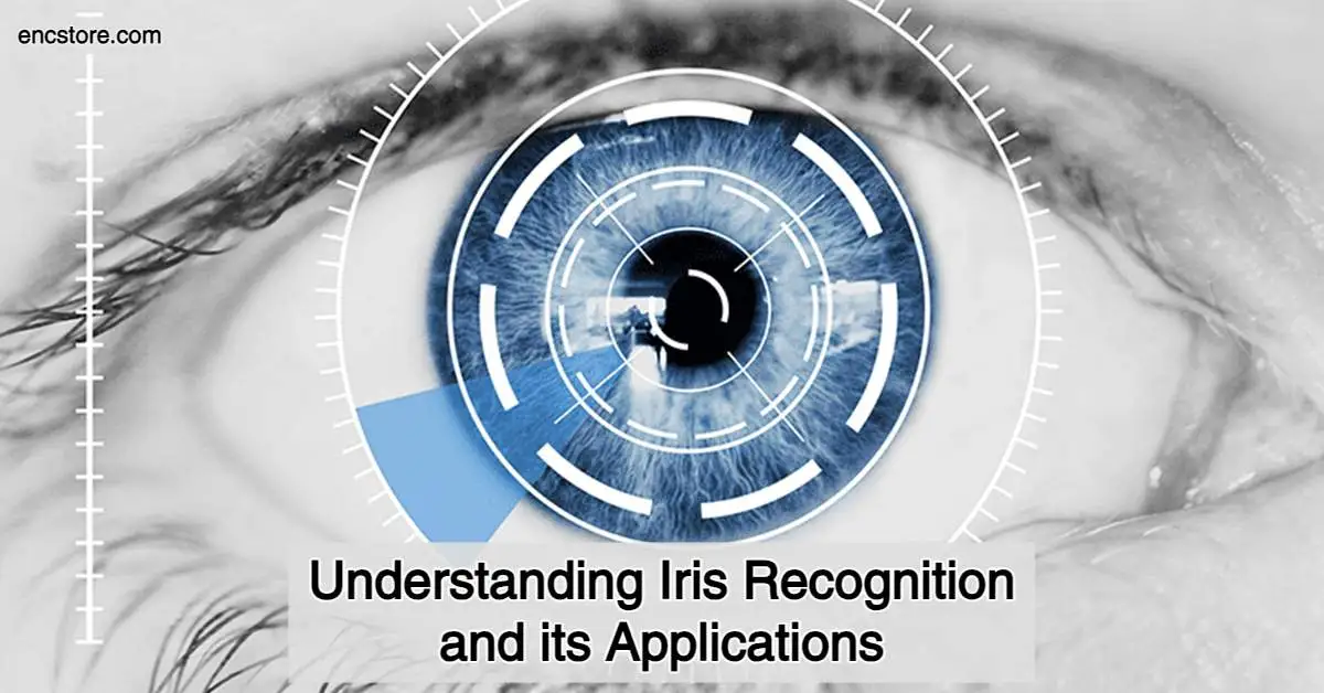Understanding Iris Recognition and its Applications