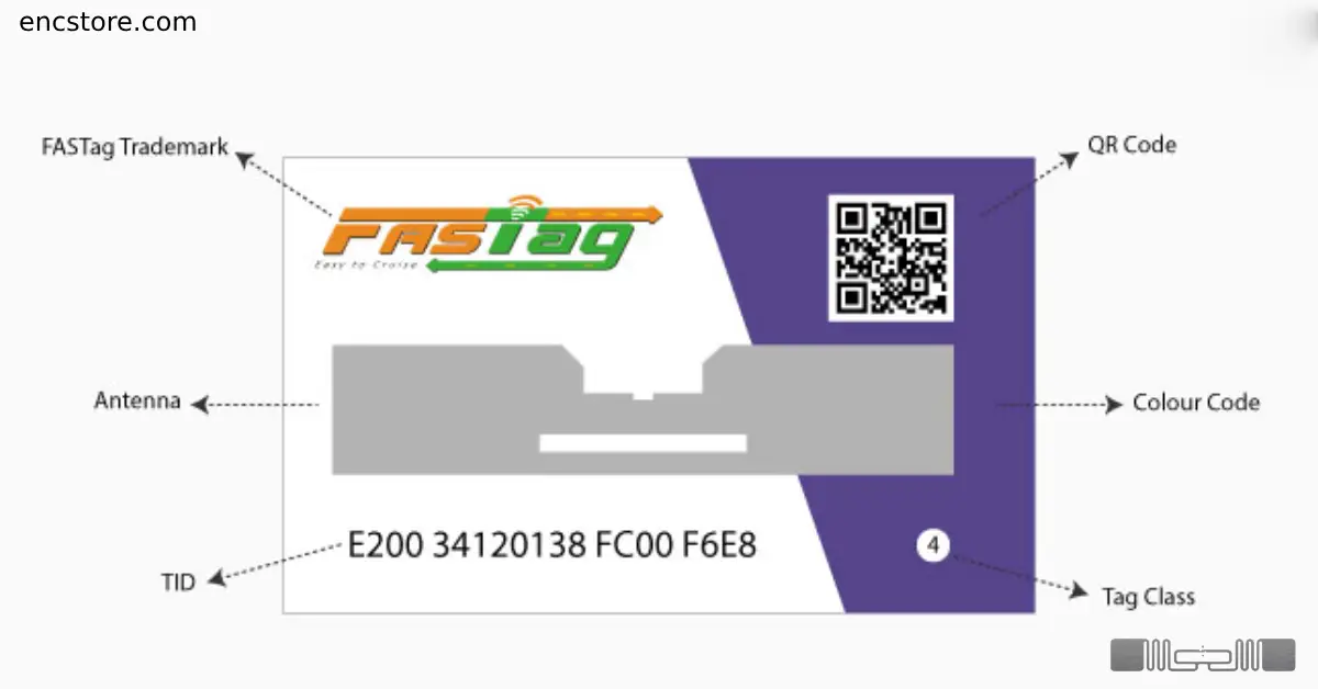 Everything You Need to Know About FASTag & RFID Technology
