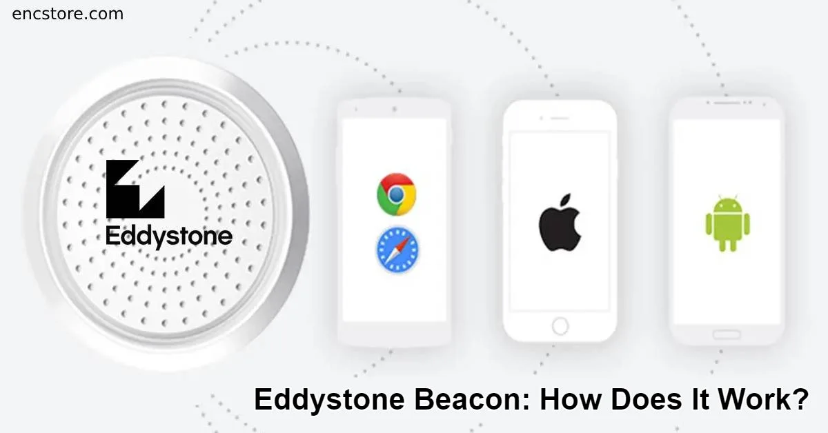 Eddystone Beacon: How Does It Work?
