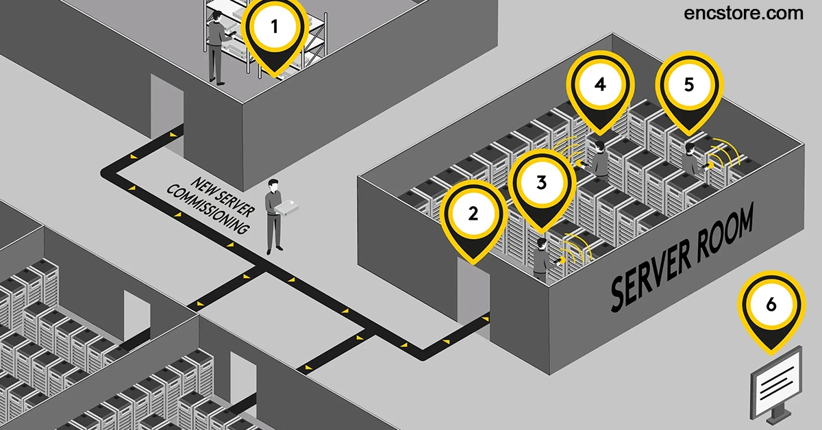 How RFID offers efficiency in Data Center Asset Tracking and Management?