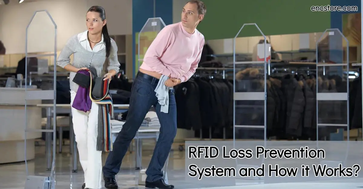 RFID Loss Prevention System and How it Works?