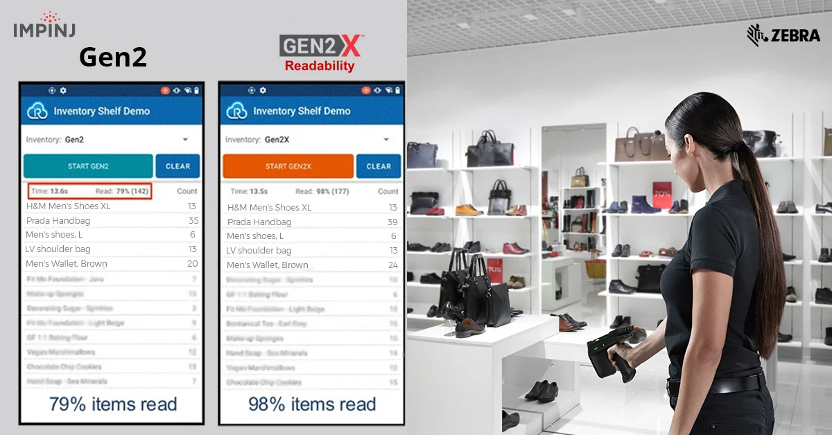 NRF 2026: Zebra and Impinj Outline How Gen2X Is Rewriting the Rules of Retail RFID