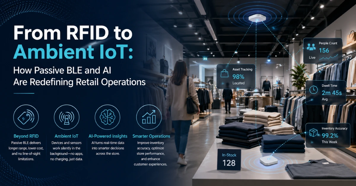 From RFID to Ambient IoT: How Passive BLE and AI Are Redefining Retail Operations