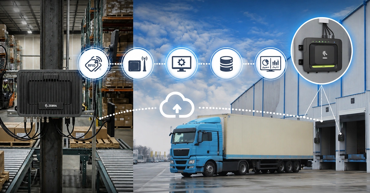 How to Track High-Value Items Across Multiple Warehouse Locations Using RFID