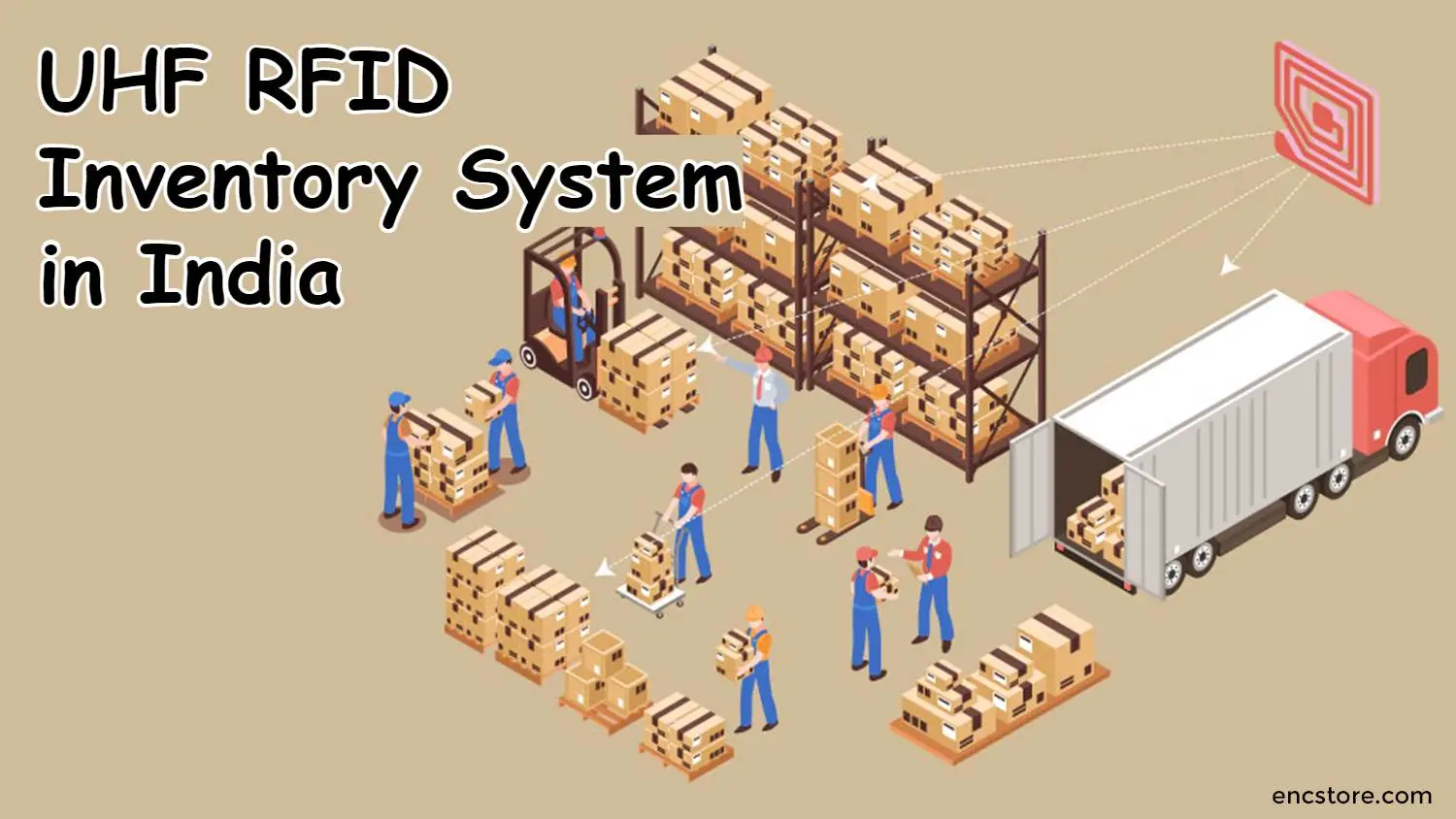 UHF RFID Inventory System in India