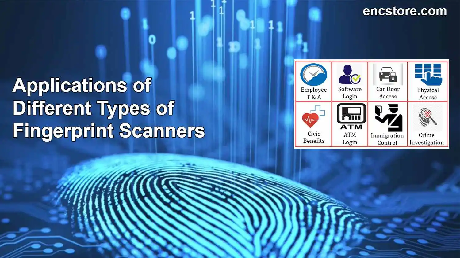 Fingerprint Scanners