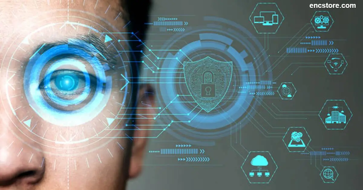 What is a Biometric Security System