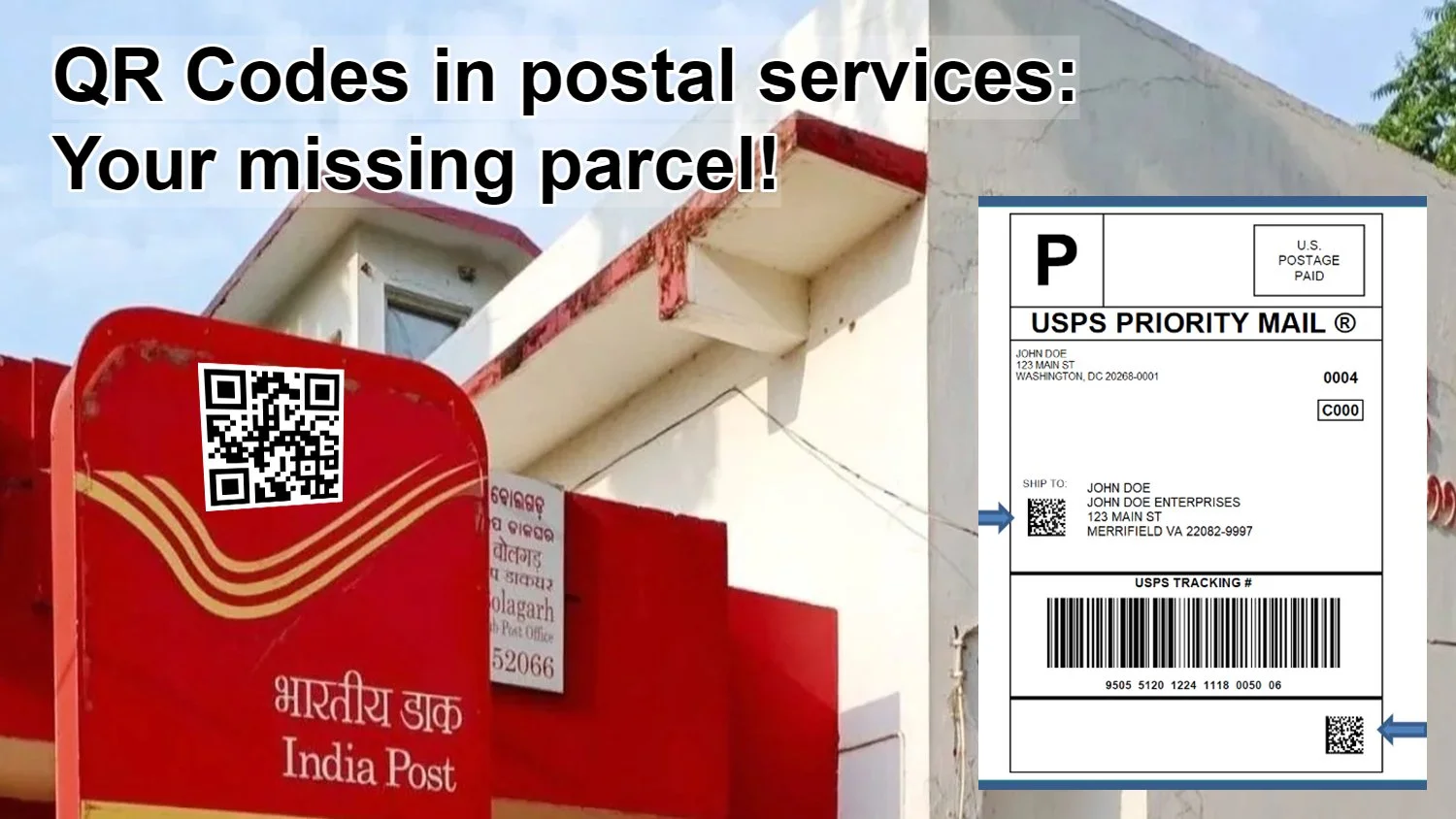 QR Codes in postal services
