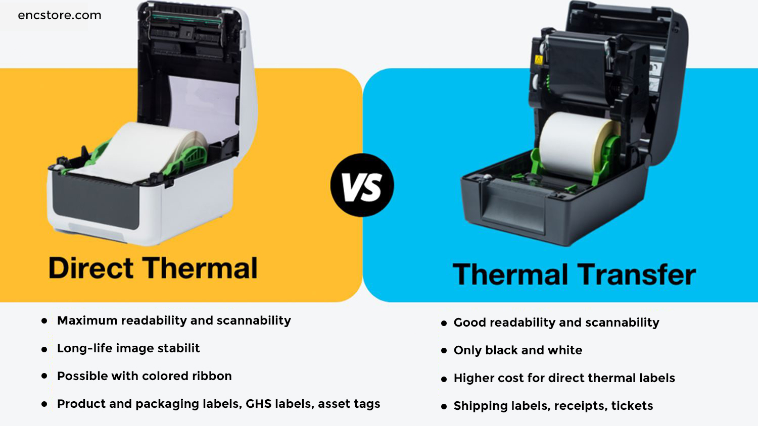 What is the difference between direct thermal and thermal transfer printers?