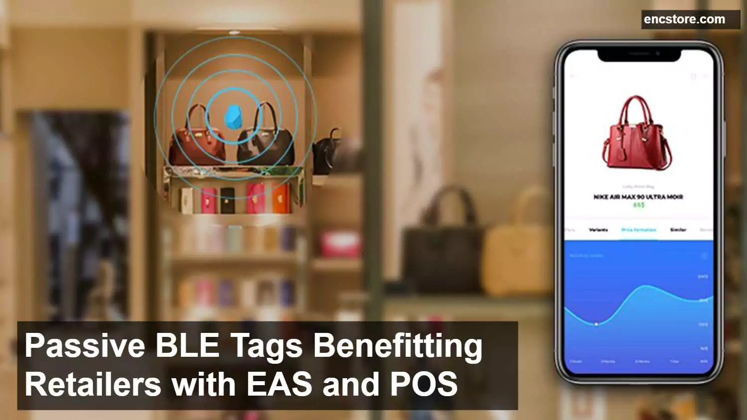Passive BLE tags benefitting retailers with EAS and POS 