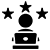 Years of Industry Experience