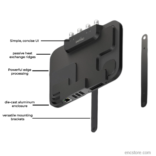 Fixed RFID Reader