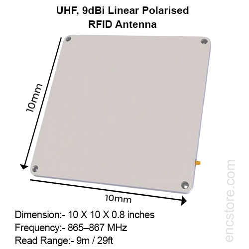 Far-Field Antennas