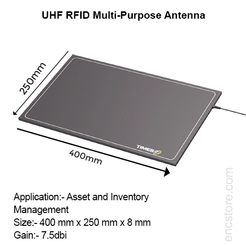 Multi Purpose Antennas