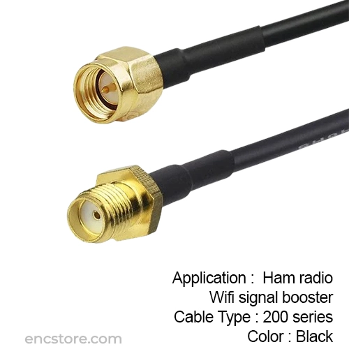 RF Antenna Cables