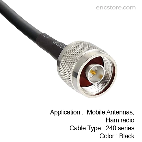 RF Antenna Cables