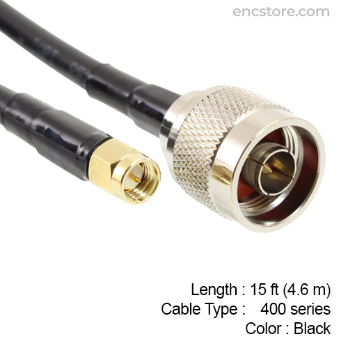 RF Antenna Cables