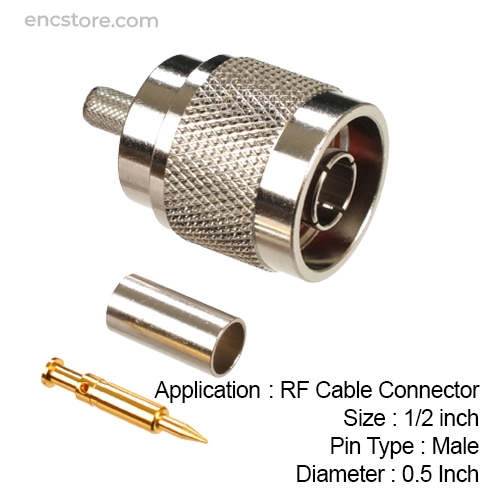 Coaxial Adapters