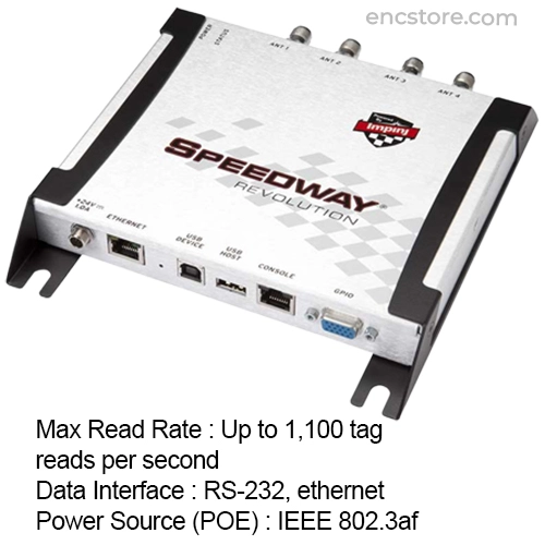 Fixed Mount RFID Readers