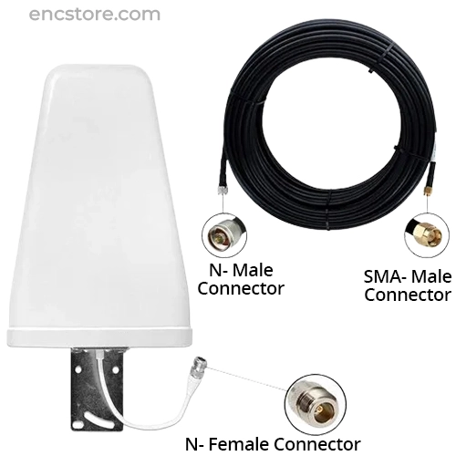 Outdoor Antennas