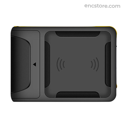 Handheld RFID Readers