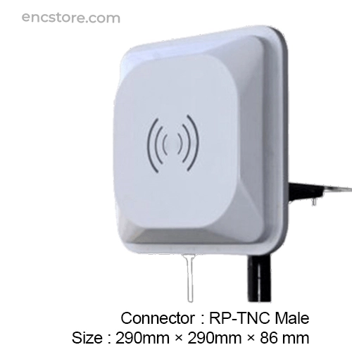 Integrated RFID Readers