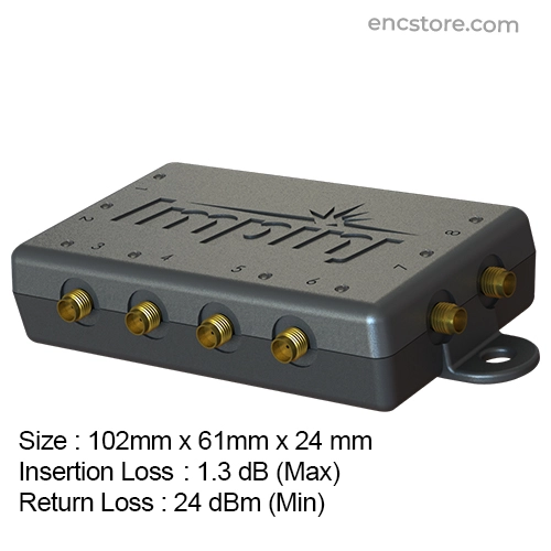 Awesome Product Image