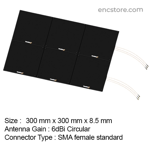 RFID Shelf and Cabinet Antenna