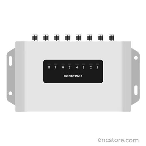 Fixed Mount RFID Readers