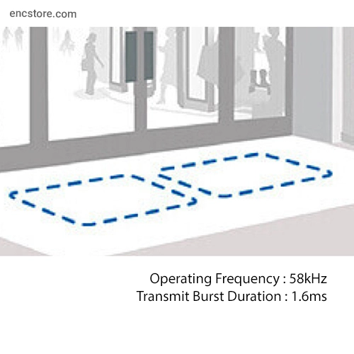 Sensormatic Synergy 8.6m Concealed Floor System