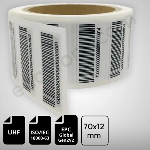 RFID Polyester Labels / Tags