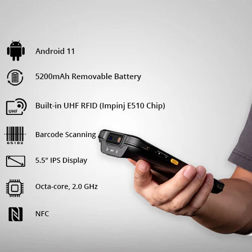 Handheld RFID Readers