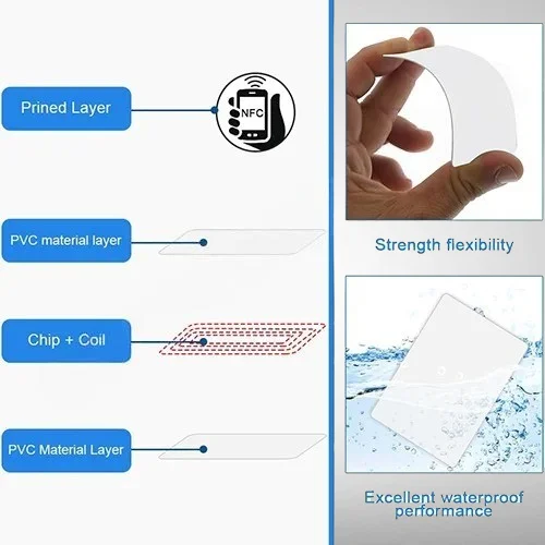 HF/ Mifare / NFC Tags