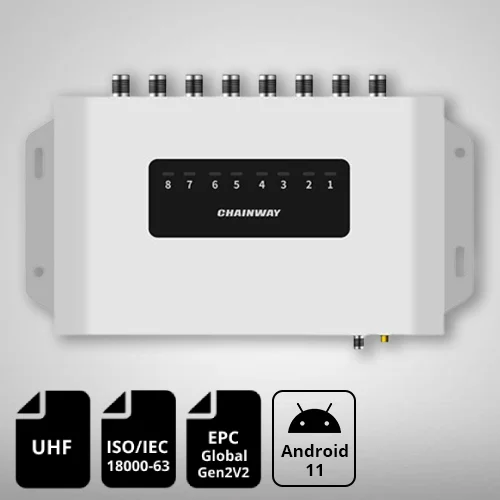 Fixed Mount RFID Readers