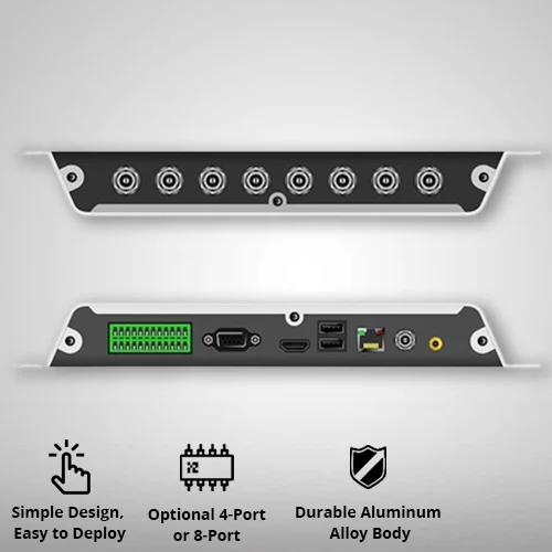 U300 Fixed RFID Reader