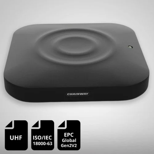 Fixed Mount RFID Readers