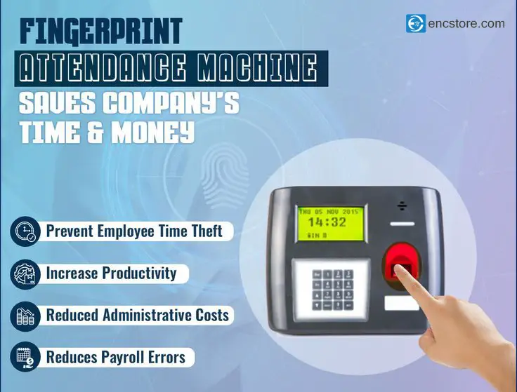 Biometric Fingerprint Scanner