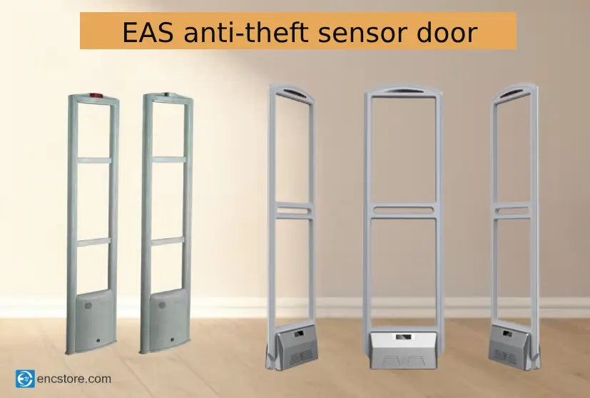 EAS Security Gates